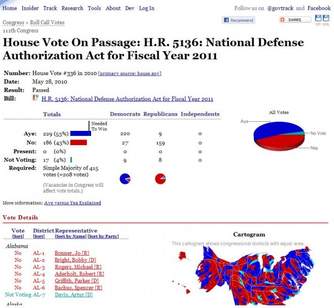 GovTrack.us_2