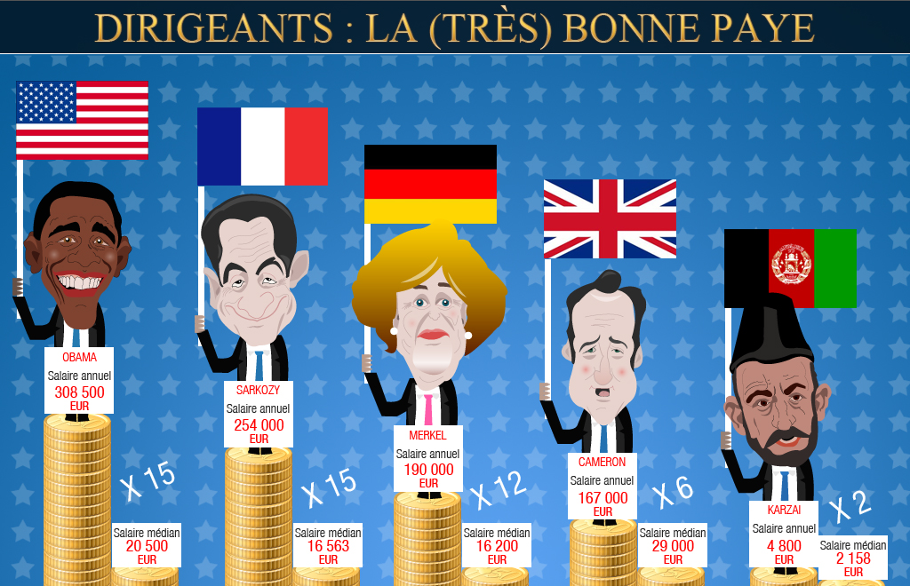 COURS DES COMPTES2