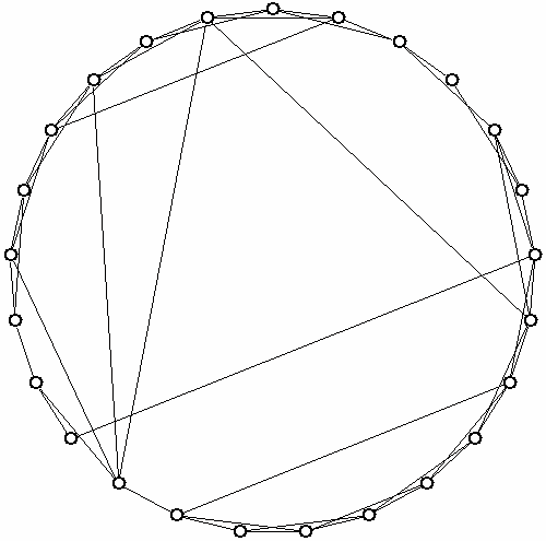 Complex_network_smallworld-ok