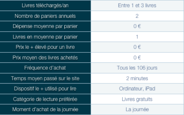 Hyène1_lecteur