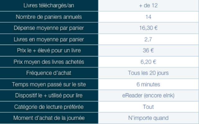 Lion_lecteur