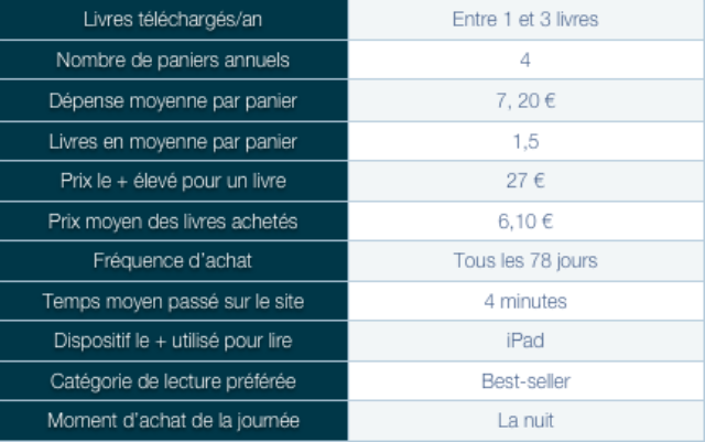 Renard1_lecteur