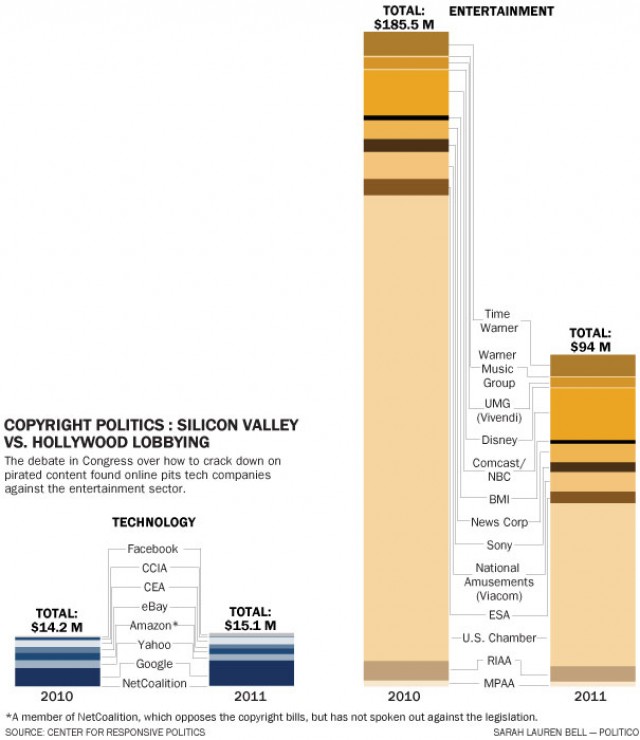 infographie_lobby