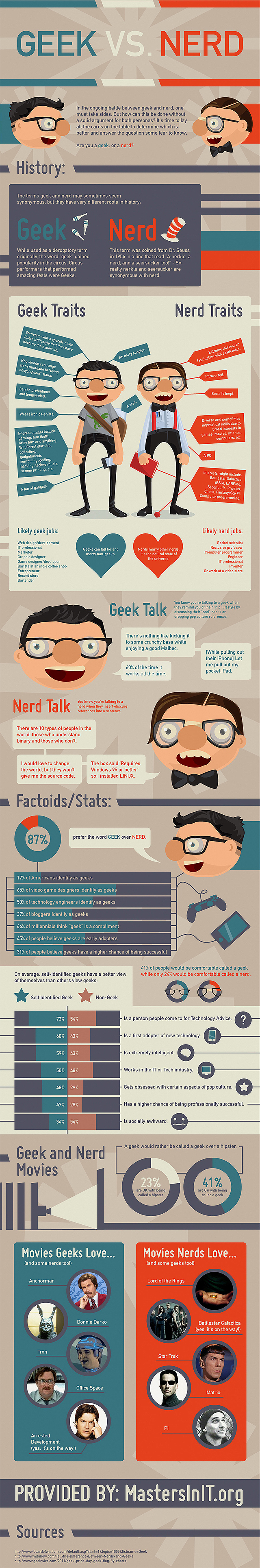 nerd_geek