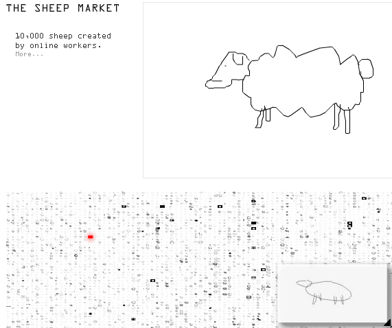 The sheep market
