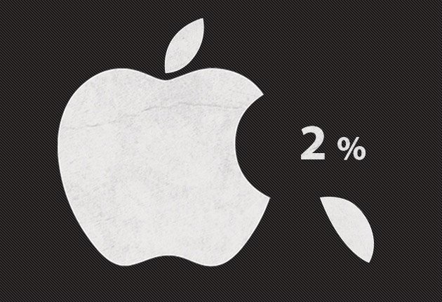 CLEF-apple-impot-fiscalite